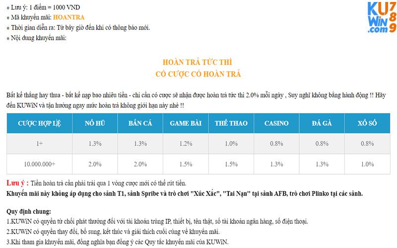 Chi tiết khuyến mãi hoàn trả tức thì có cược có hoàn trả tại nhà cái KUWIN