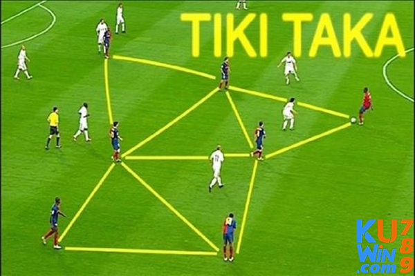 Kuwin - Tiki Taka là gì? Hãy cùng tìm hiểu lối đá này?