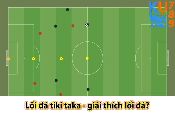 Lối đá tiki taka - giải thích lối đá?